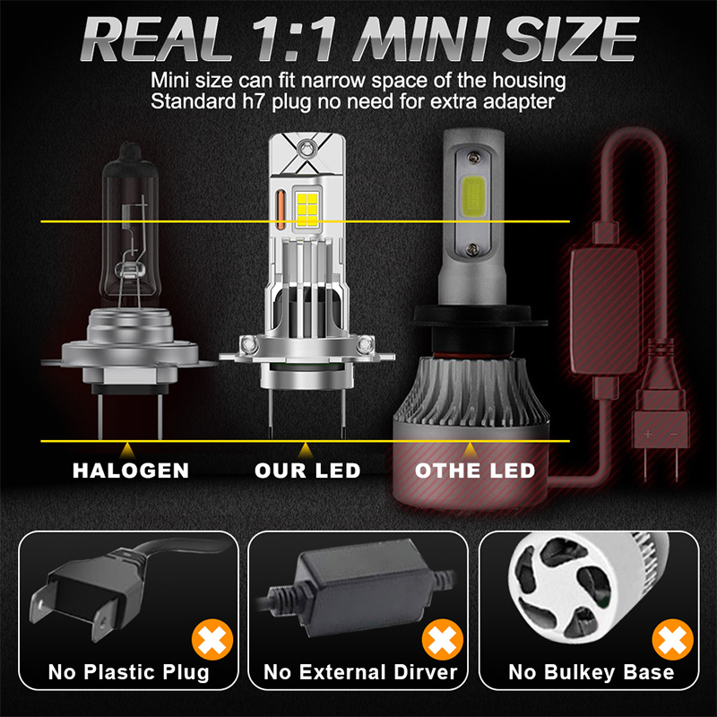 2 Pezzi Lampadine LED H7 H4 H1 - Led Headlight Bulb Canbus Error Free recensione e prezzo