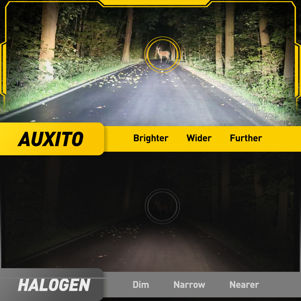 AUXITO 2x Mini Size H11 H16(JP - Led Fog Light H11 3000K Yellow recensione e prezzo