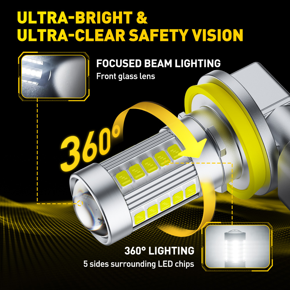 AUXITO 2x Mini Size H11 H16(JP - Led Fog Light H11 3000K Yellow recensione e prezzo