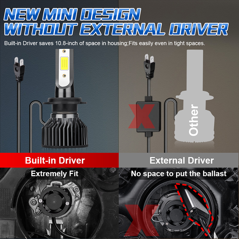Bullvision H4 LED H7 H11 Lampa - Car Led Bulb H1 H3 H8 H11 recensione e prezzo