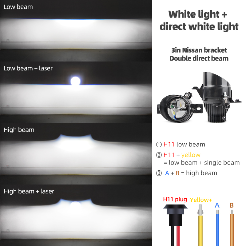 Proiettore Bi-LED Universale d - Laser Led Headlight Projector Lens recensione e prezzo