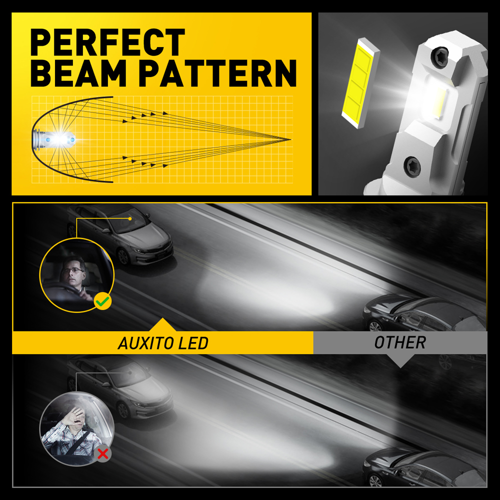 AUXITO 2 Pz 12000Lm CSP Chip L - Led Headlight 6500K White 12000Lm recensione e prezzo