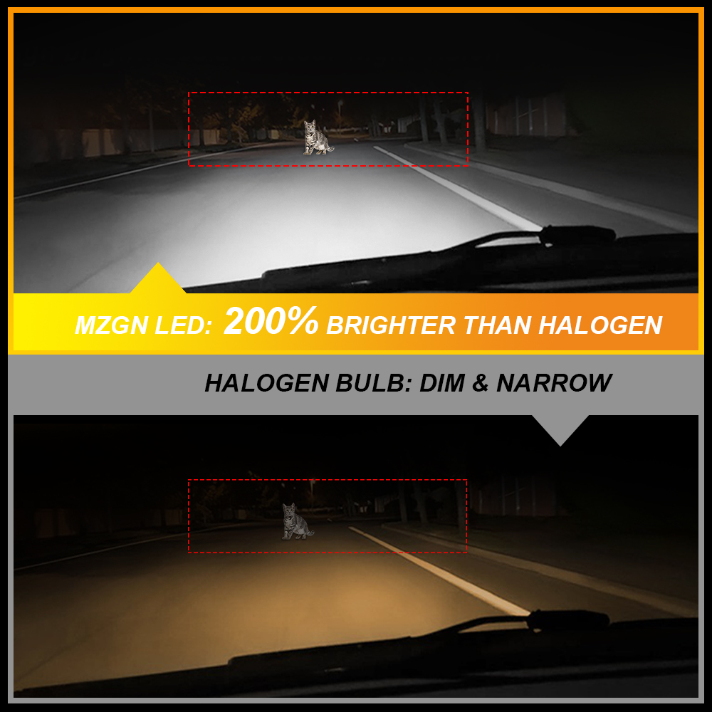 MZGN 2 pezzi 12000LM H1 lampad - Led Headlight 6500K White 12000Lm recensione e prezzo