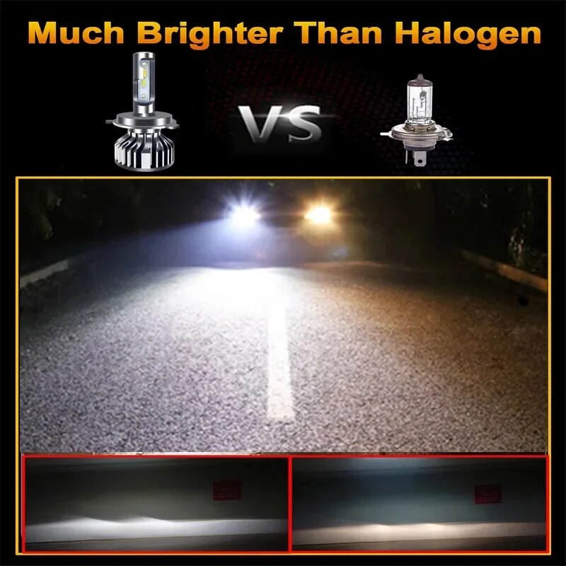2PCS Luci Auto H4 LED CANBUS L - Led Headlight Bulb H7 20000Lm recensione e prezzo