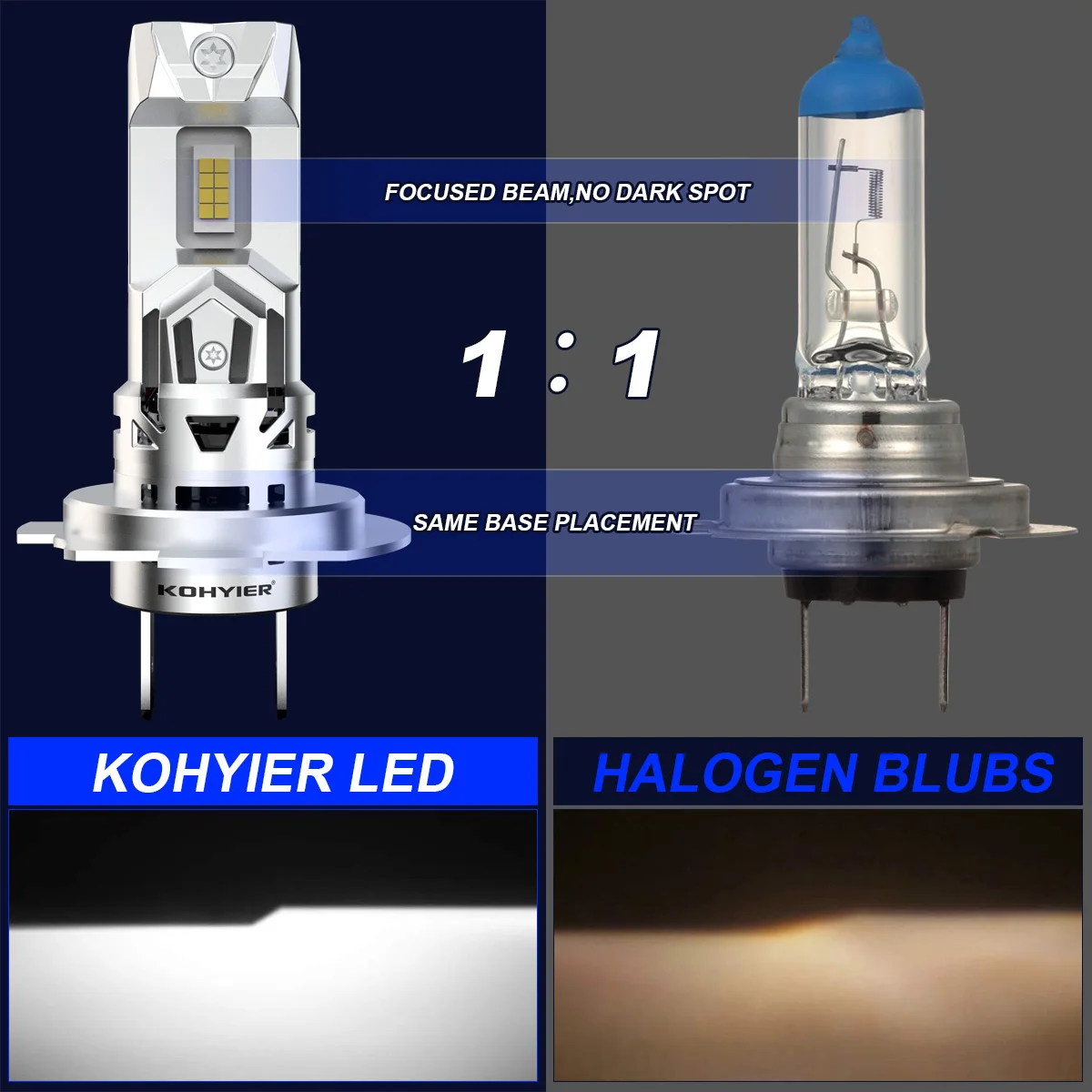 2Pcs H7 Slim LED lampadina per - Led Headlight Bulb H7 20000Lm recensione e prezzo
