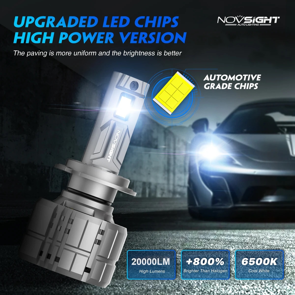NOVSIGHT N60 200W 20000LM Supe - Led Headlight Bulb H7 20000Lm recensione e prezzo