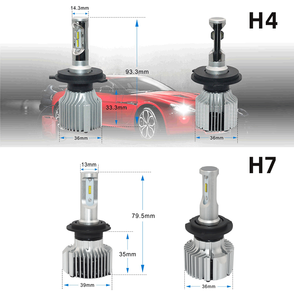 HL 2Pz Lampadine LED H4 H7 per - Led Headlight Bulb H7 20000Lm recensione e prezzo
