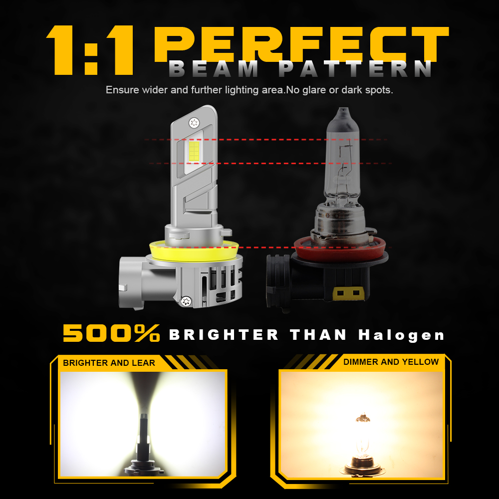 BMTxms 2 pezzi 20000Lm 80W H7  - Led Headlight Bulb H7 20000Lm recensione e prezzo