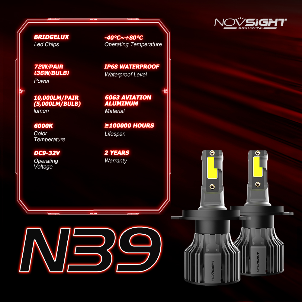 NOVSIGHT faro per Auto Led H4  - Car Led Bulb H1 H3 H8 H11 recensione e prezzo