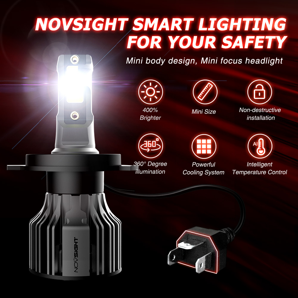 NOVSIGHT faro per Auto Led H4  - Car Led Bulb H1 H3 H8 H11 recensione e prezzo