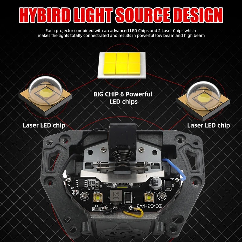 Obiettivo per proiettore Bi LE - Laser Led Headlight Projector Lens recensione e prezzo