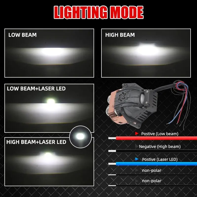 Obiettivo per proiettore Bi LE - Laser Led Headlight Projector Lens recensione e prezzo