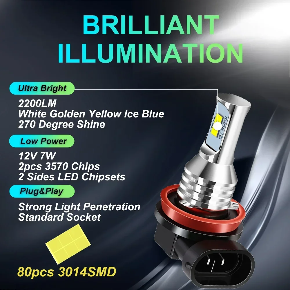 2x9006 HB4 HB3 9005 H7 H1 H3 H - Car Led Bulb H1 H3 H8 H11 recensione e prezzo