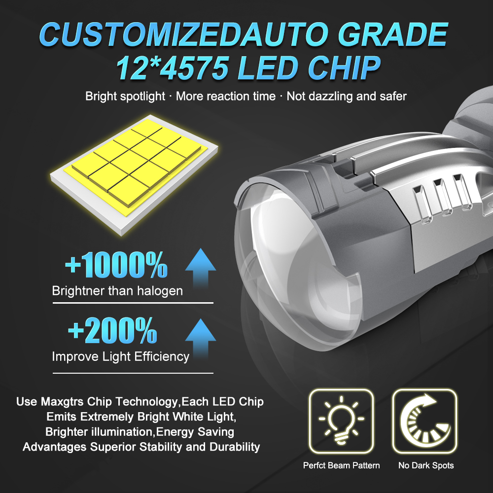 Lente grande H4 Faro a LED Min - Led Headlight H4 Hi Lo 120W recensione e prezzo