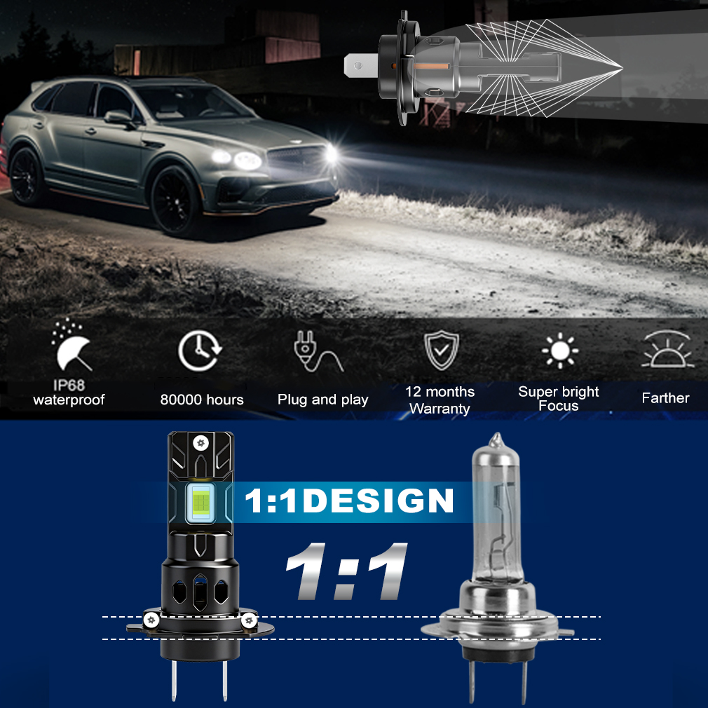 Lampadina LED H7 Canbus S&D pe - Led Headlight H4 Hi Lo 120W recensione e prezzo