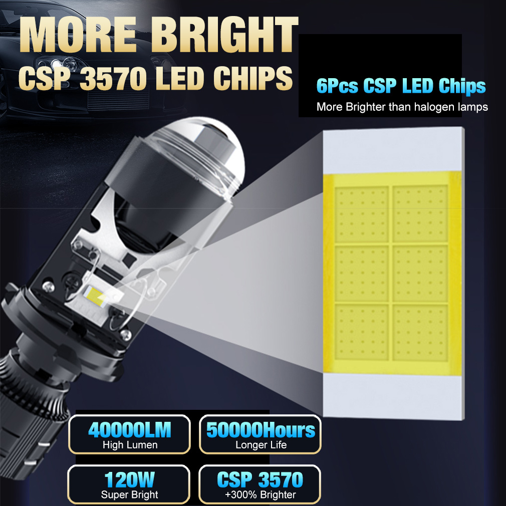 2pcs 120W H4 LED Mini proietto - Led Headlight H4 Hi Lo 120W recensione e prezzo