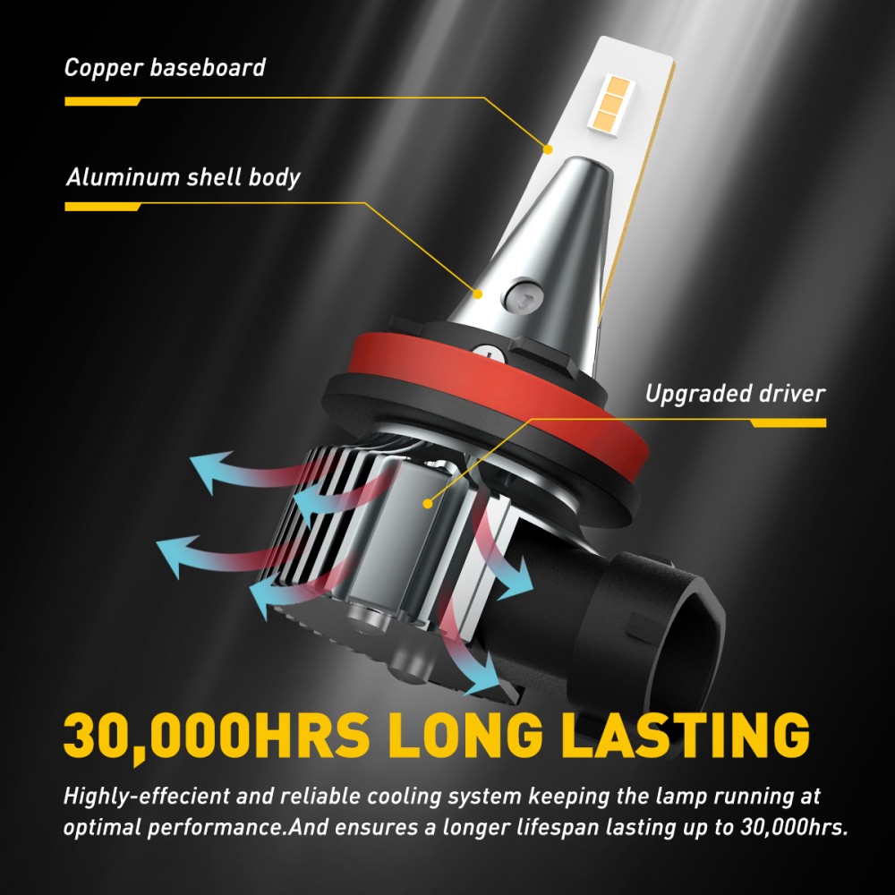 AUXITO 2 pezzi H11 H8 LED fend - Led Fog Light H11 3000K Yellow recensione e prezzo
