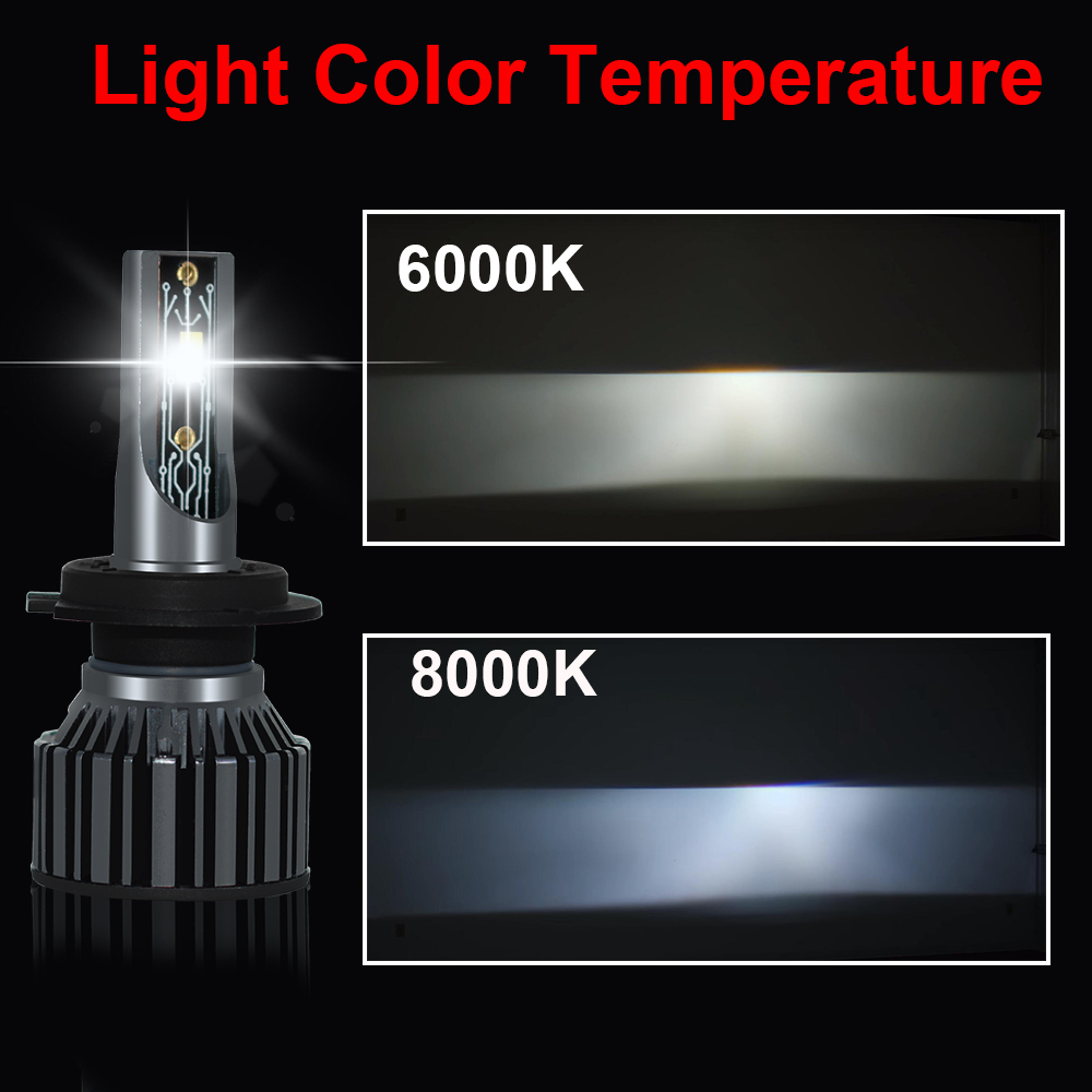 YHKOMS Luci Auto Canbus H4 LED - Led Headlight Bulb H7 20000Lm recensione e prezzo