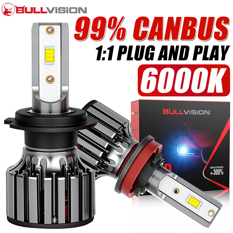 Lampadine LED Canbus per Fari  - Car Led Bulb H1 H3 H8 H11 recensione e prezzo