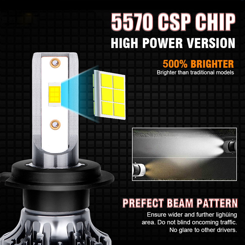 Lampadine LED Canbus per Fari  - Car Led Bulb H1 H3 H8 H11 recensione e prezzo