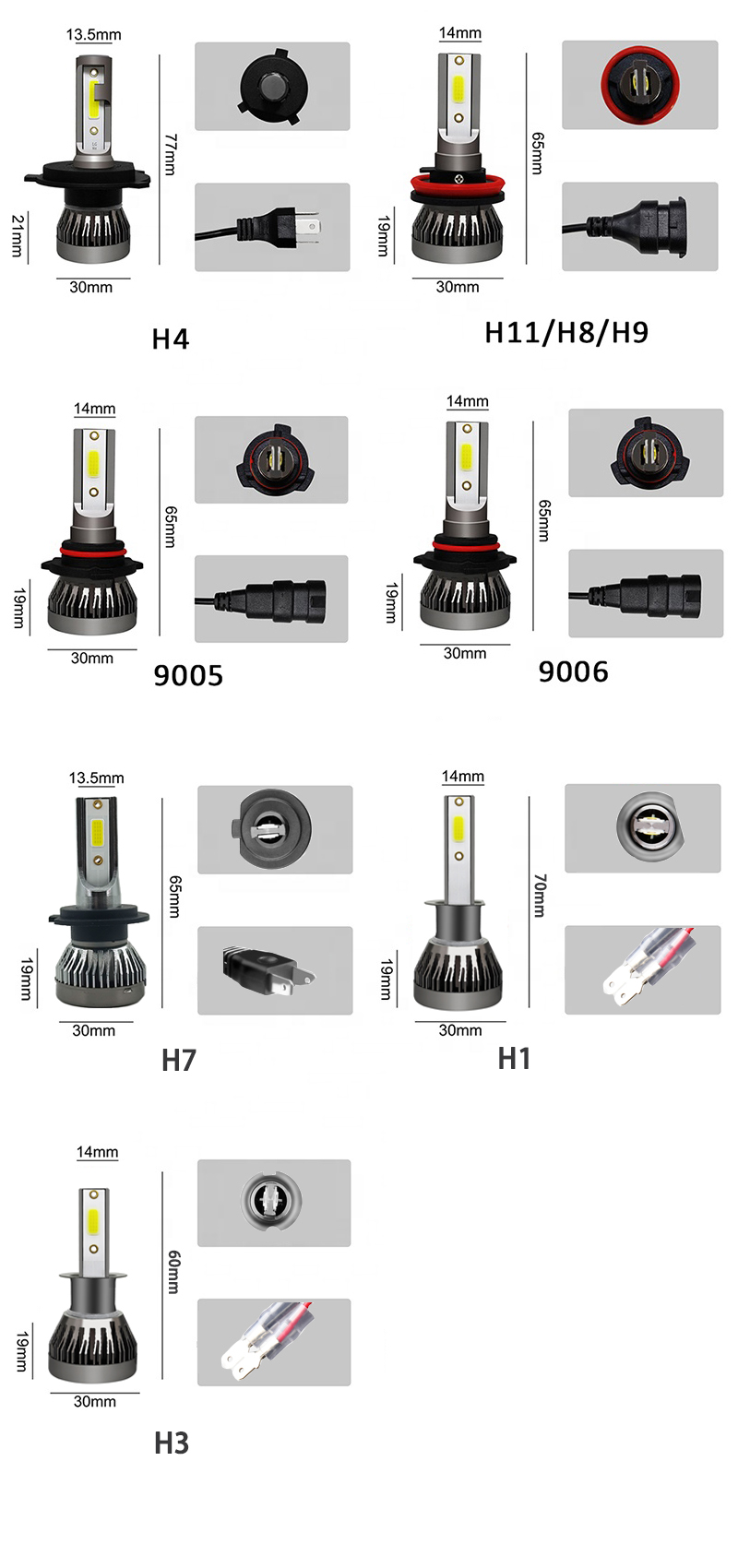 2 Pz/paia Mini Luci Auto H7 LE - Car Led Bulb H1 H3 H8 H11 recensione e prezzo