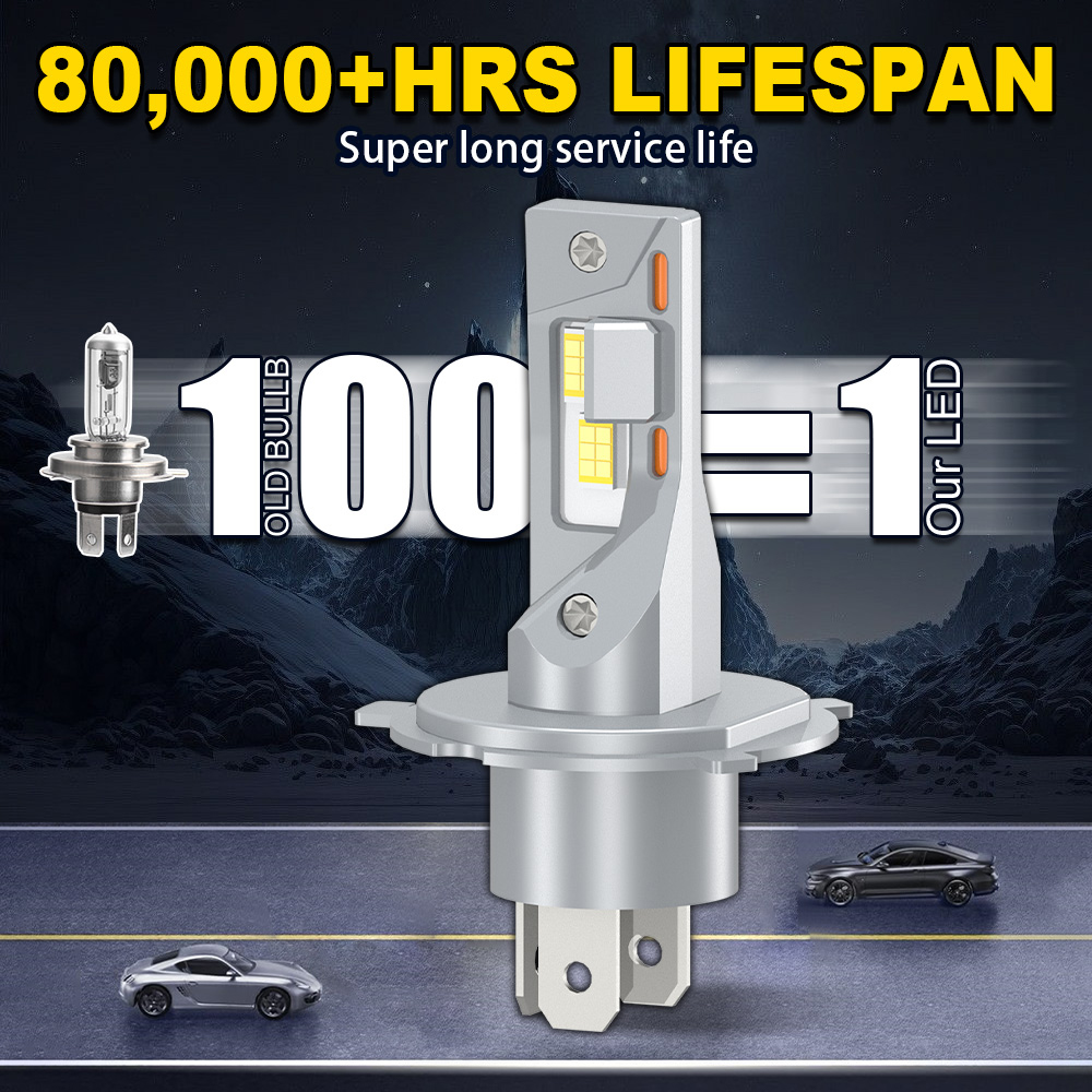 1/2 Pezzi Lampadina LED H4 Can - Motorcycle Led Headlight Bulb H4 recensione e prezzo
