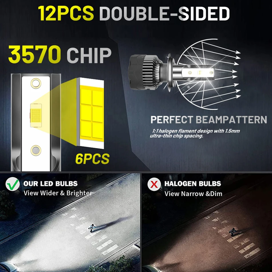 Faro LED per Auto 1200000lm 15 - Car Led Bulb H1 H3 H8 H11 recensione e prezzo