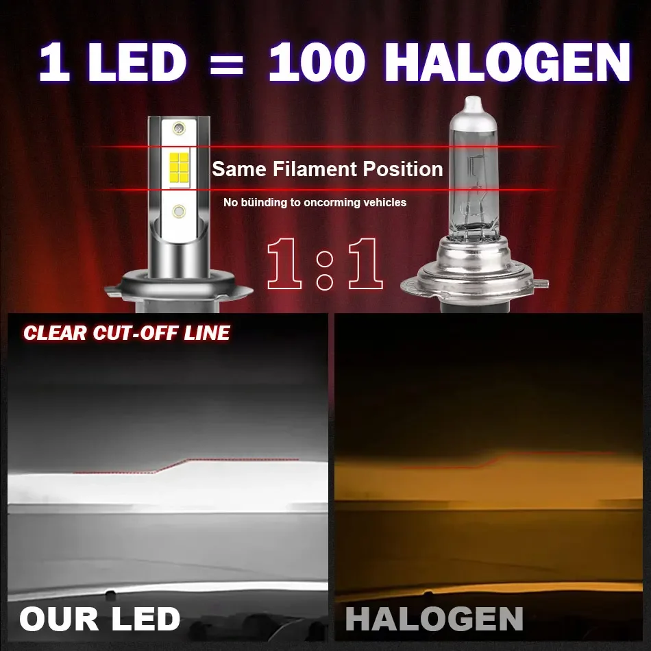 Faro LED per Auto 1200000lm 15 - Car Led Bulb H1 H3 H8 H11 recensione e prezzo