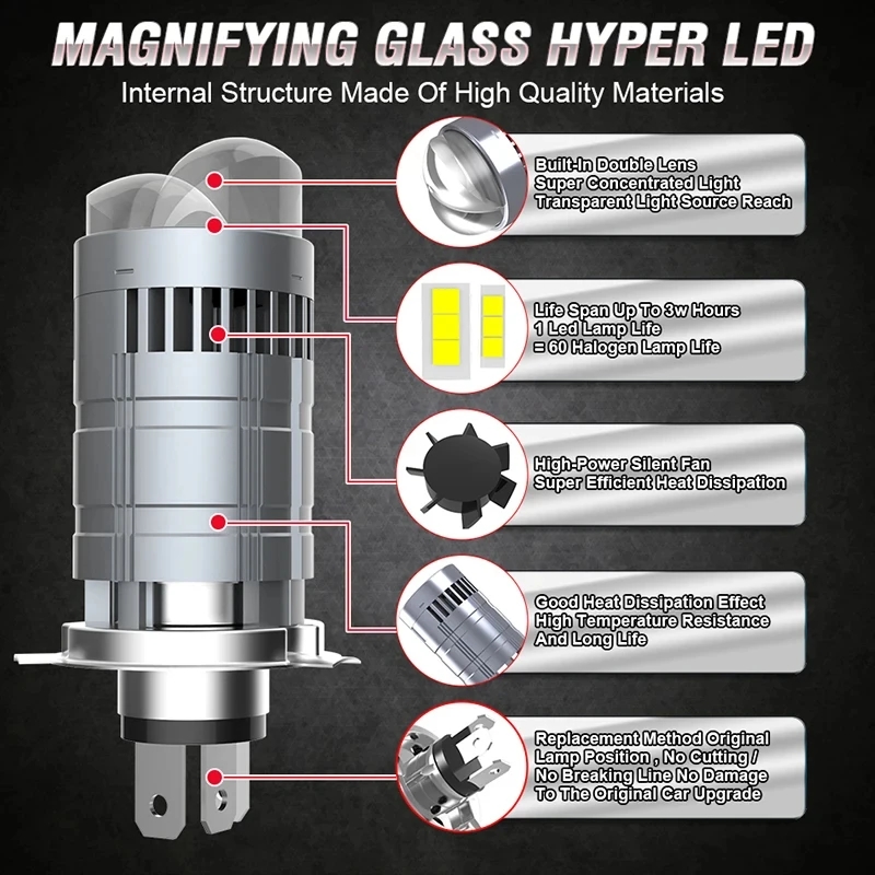 Lente Proiettore Bi-LED H4 Min - Motorcycle Led Headlight Bulb H4 recensione e prezzo
