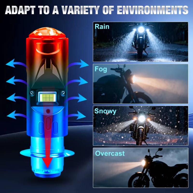 [MS] 1 Pezzo CSP Moto LED H4 B - Motorcycle Led Headlight Bulb H4 recensione e prezzo