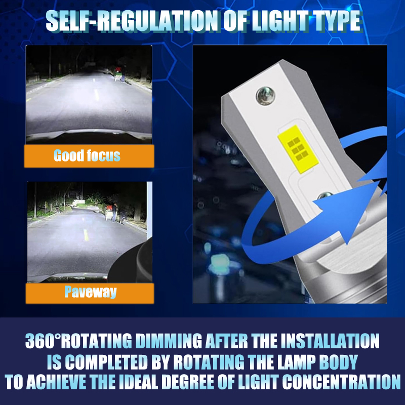 Lampadine per fari moto H7 LED - Led Headlight Bulb Canbus Error Free recensione e prezzo