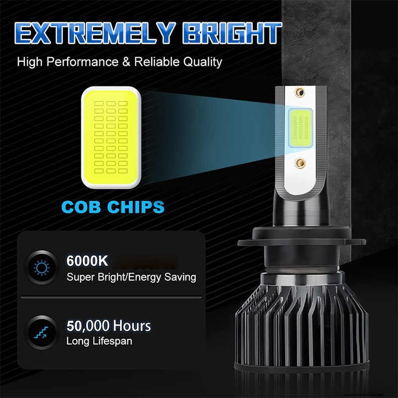 2 Pezzi Mini Lampadine LED H7  - Car Led Bulb H1 H3 H8 H11 recensione e prezzo