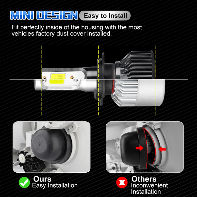 2 Pezzi Mini Lampadine LED H7  - Car Led Bulb H1 H3 H8 H11 recensione e prezzo