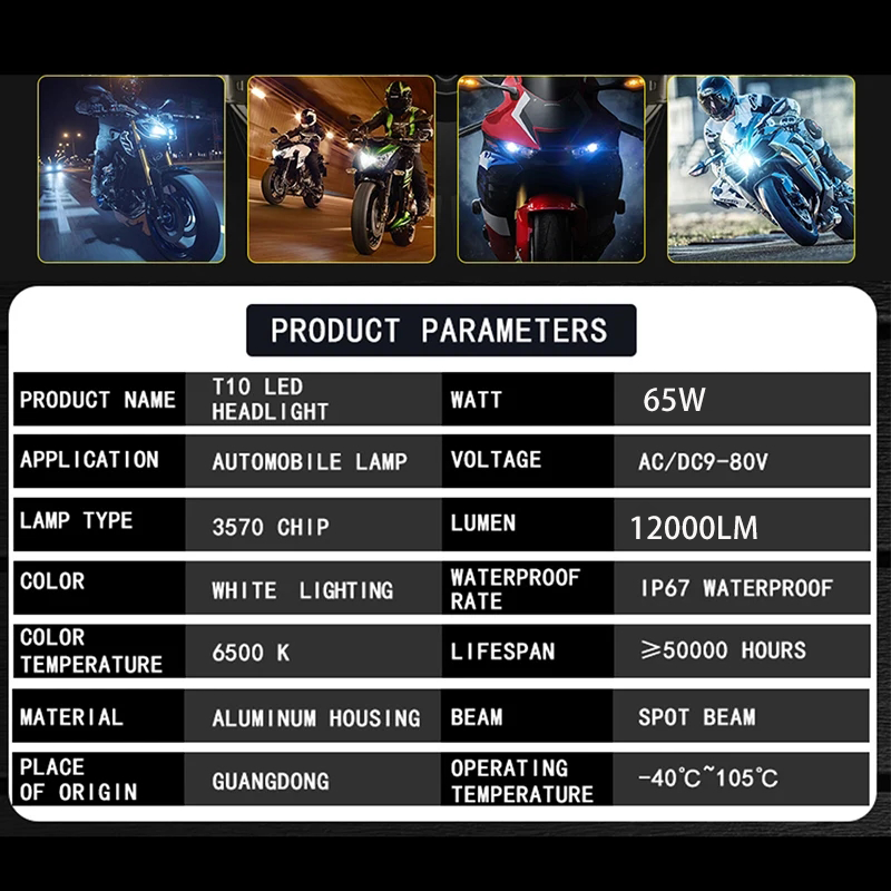 Lampadina per faro moto a LED  - Motorcycle Led Headlight Bulb H4 recensione e prezzo