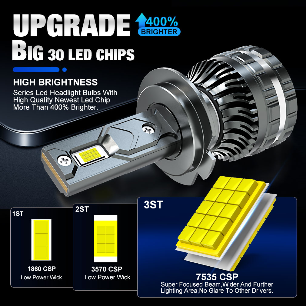 30000 H7 Led Canbus Lampadine  - Car Led Bulb H1 H3 H8 H11 recensione e prezzo