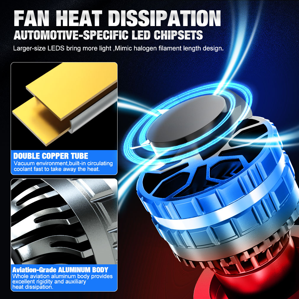 30000 H7 Led Canbus Lampadine  - Car Led Bulb H1 H3 H8 H11 recensione e prezzo
