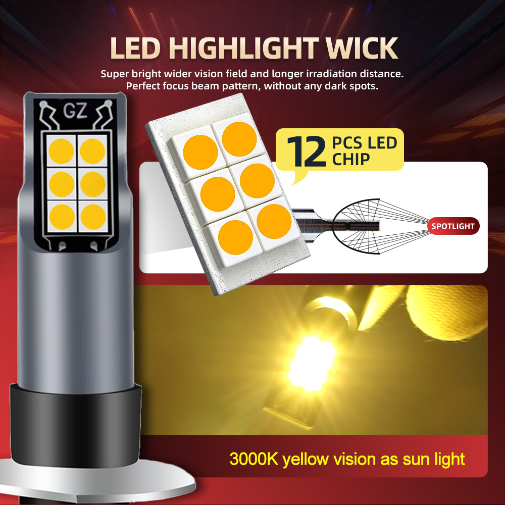 2 Pezzi Lampadine LED Fendineb - Led Fog Light H11 3000K Yellow recensione e prezzo