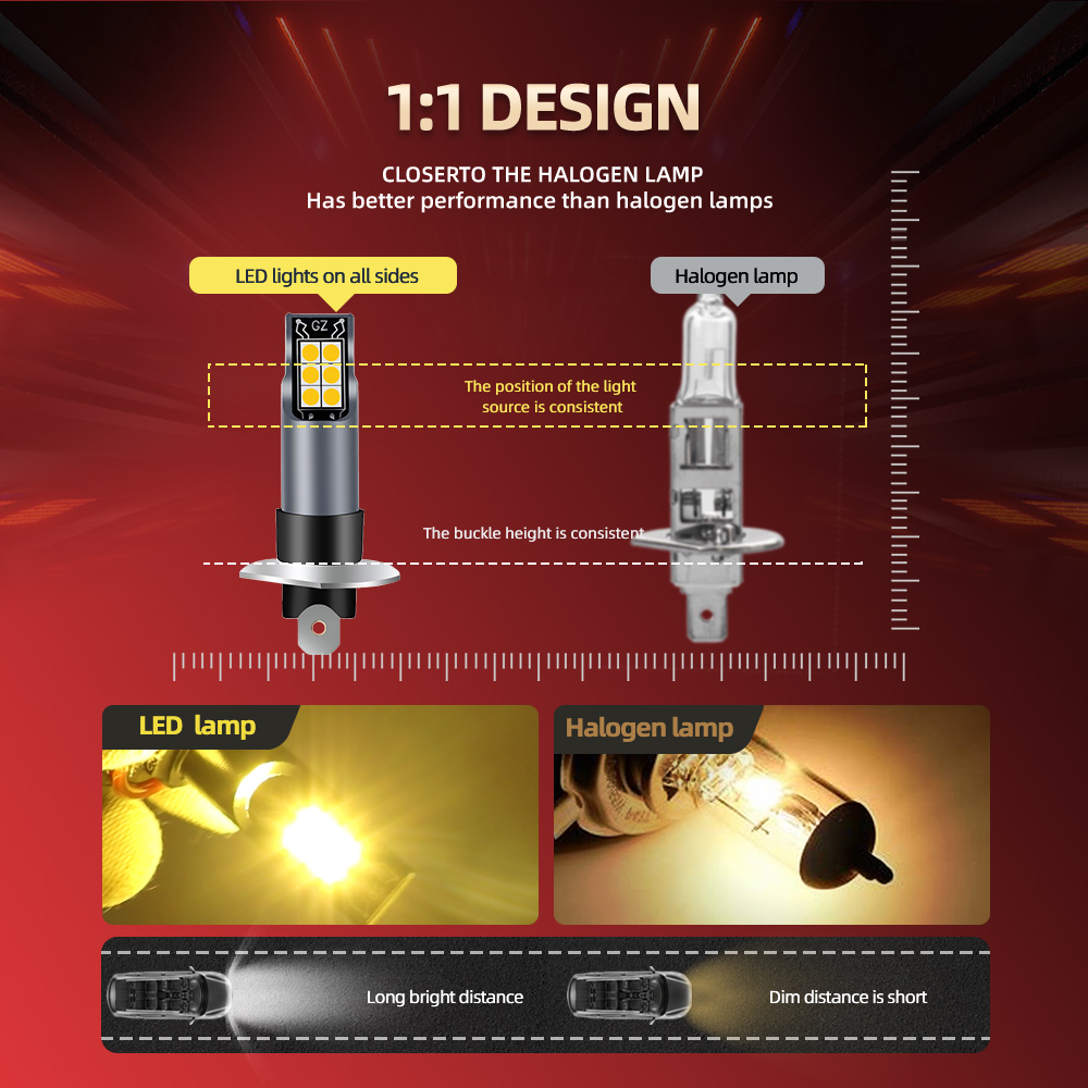2 Pezzi Lampadine LED Fendineb - Led Fog Light H11 3000K Yellow recensione e prezzo