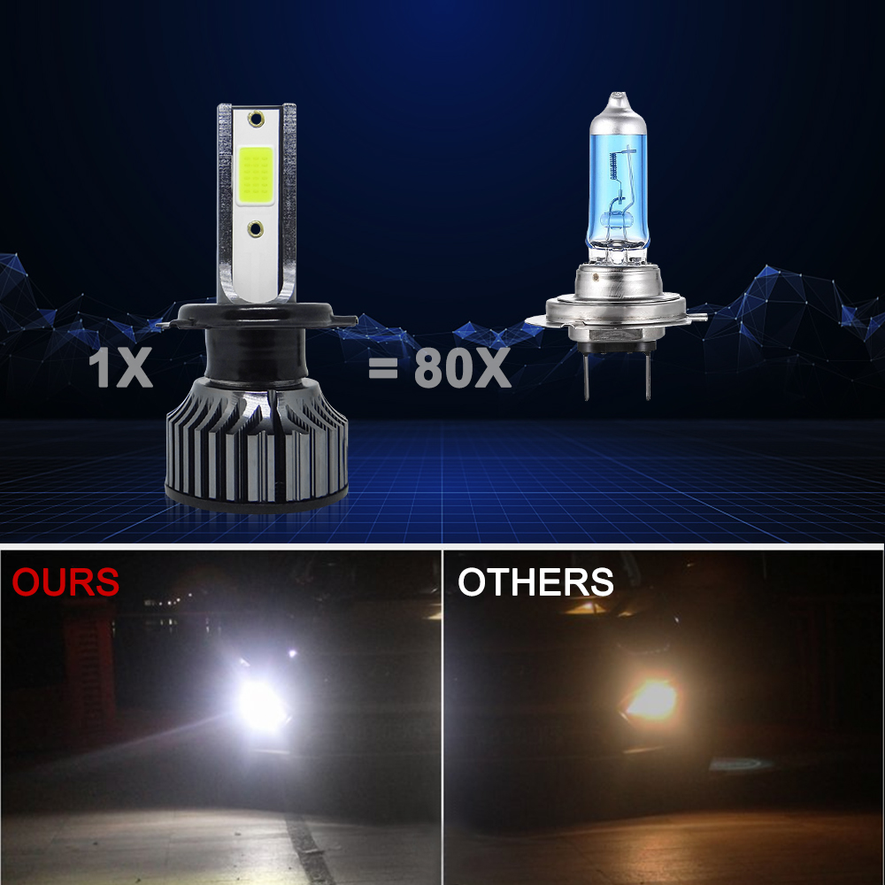 2 Pezzi H4 H7 LED Fari Auto H1 - Car Led Bulb H1 H3 H8 H11 recensione e prezzo