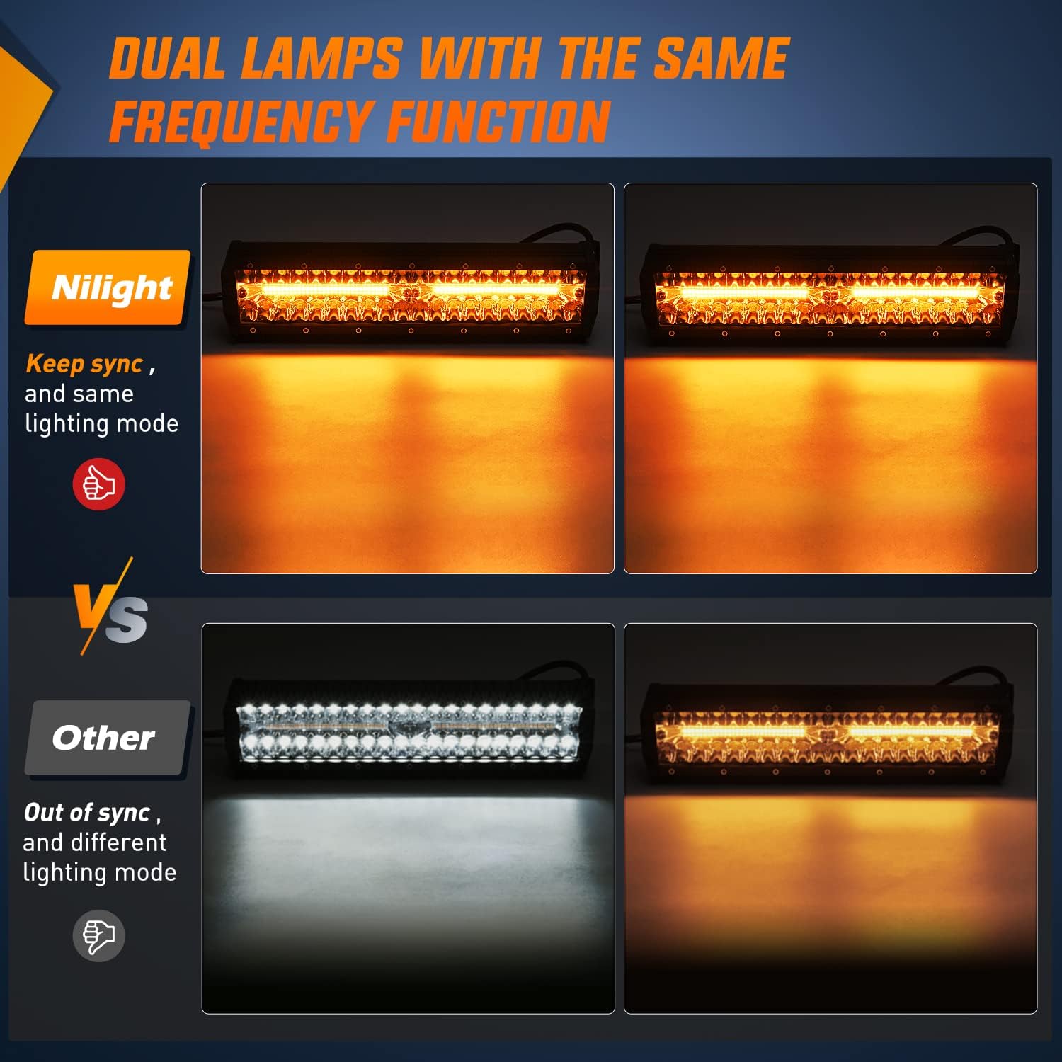 Nilight Barra Luminosa a LED d - Led Work Light Bar 12 Inch Offroad recensione e prezzo