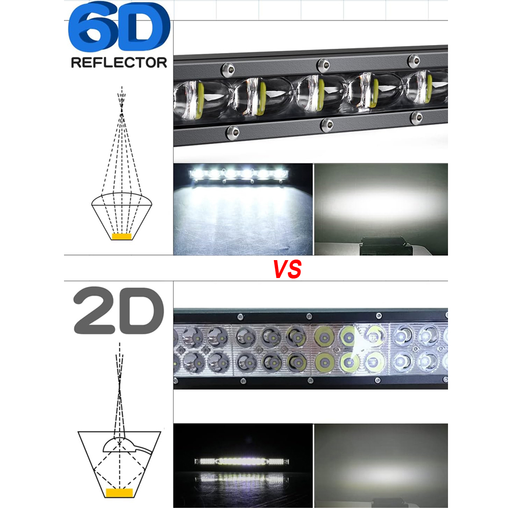 Barra luminosa a LED con lente - Led Work Light Bar 12 Inch Offroad recensione e prezzo
